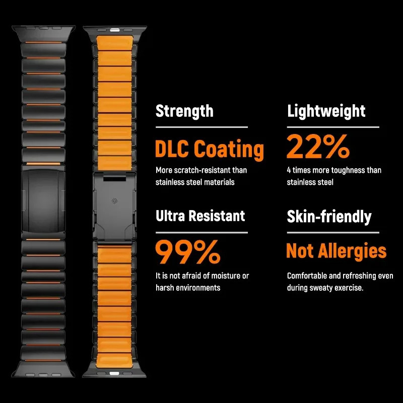Titanium Silicone Strap for Ap - Luxury Watch Ap recension och pris